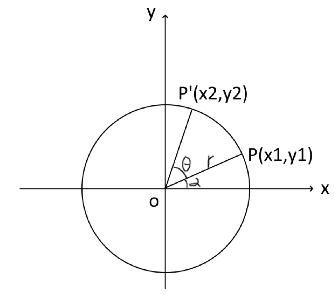 kpl竞猜入口 -r哖(y?.(ry和ra的区别)